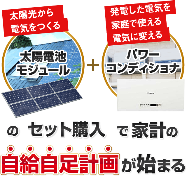 太陽光発電システム | 愛知・名古屋の太陽光・エコキュート・蓄電池